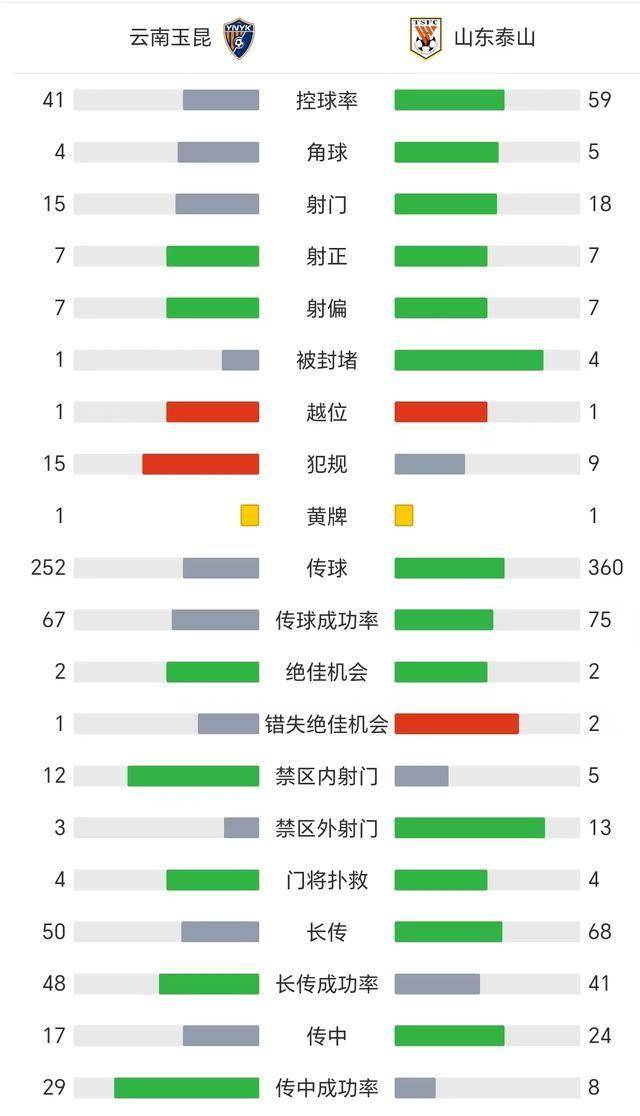 b体育网站-中超排名逆转天翻地覆(中超排名逆转天翻地覆的球员)