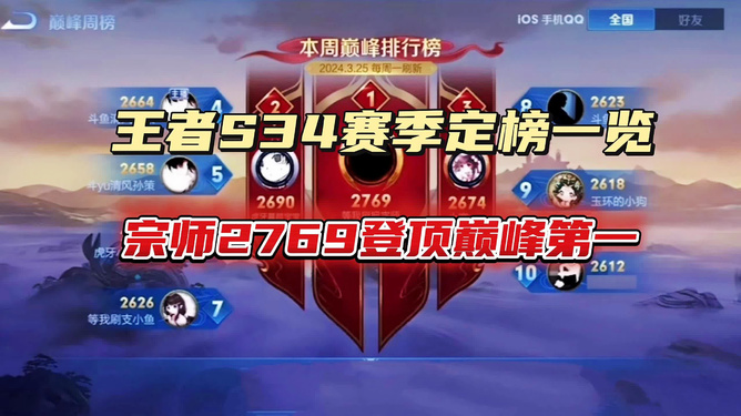 b体育网站-关于欧预赛：胜负难定，谁能问鼎的信息