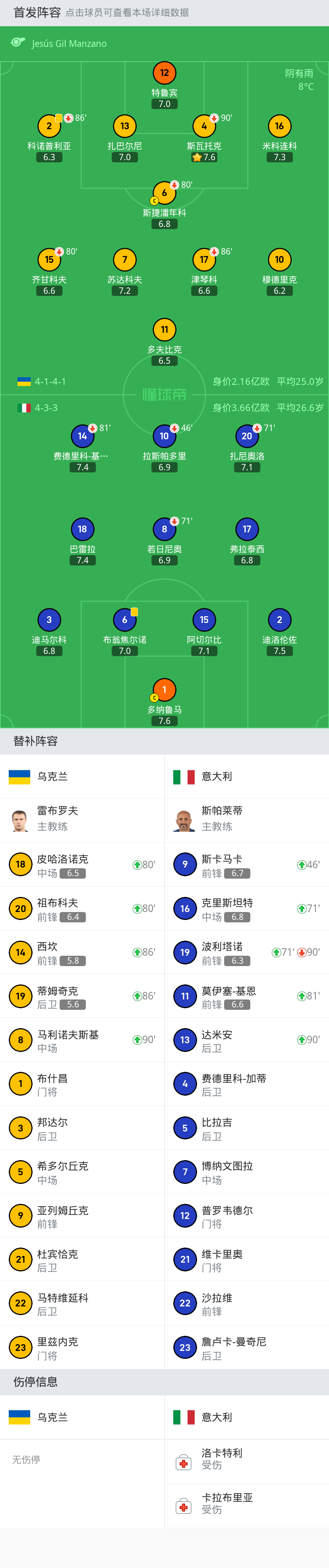 b体育网站-欧洲预选赛战况激烈，各队争夺资格(欧洲预选赛是什么比赛)