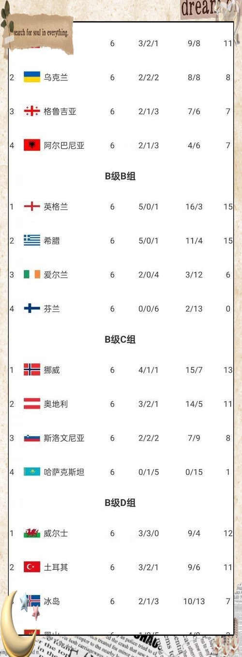 b体育网站-荷兰淘汰德国，欧国联八强赛场风云再现(欧国联 荷兰)