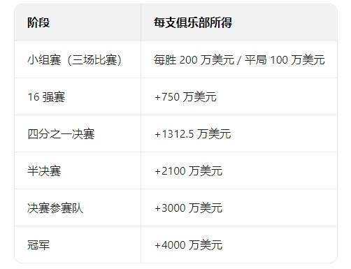 B体育app-关于阿尔艾因新星爆发，挑战西雅图海湾者防线坚固的信息