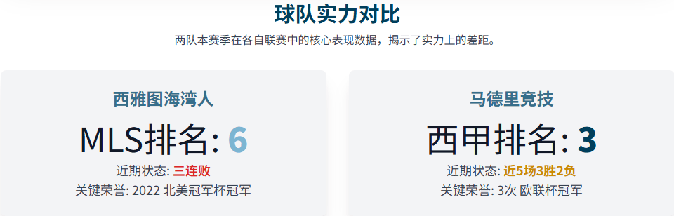 西雅图海湾者挑战帕尔梅拉斯，南美德比激烈升级的简单介绍