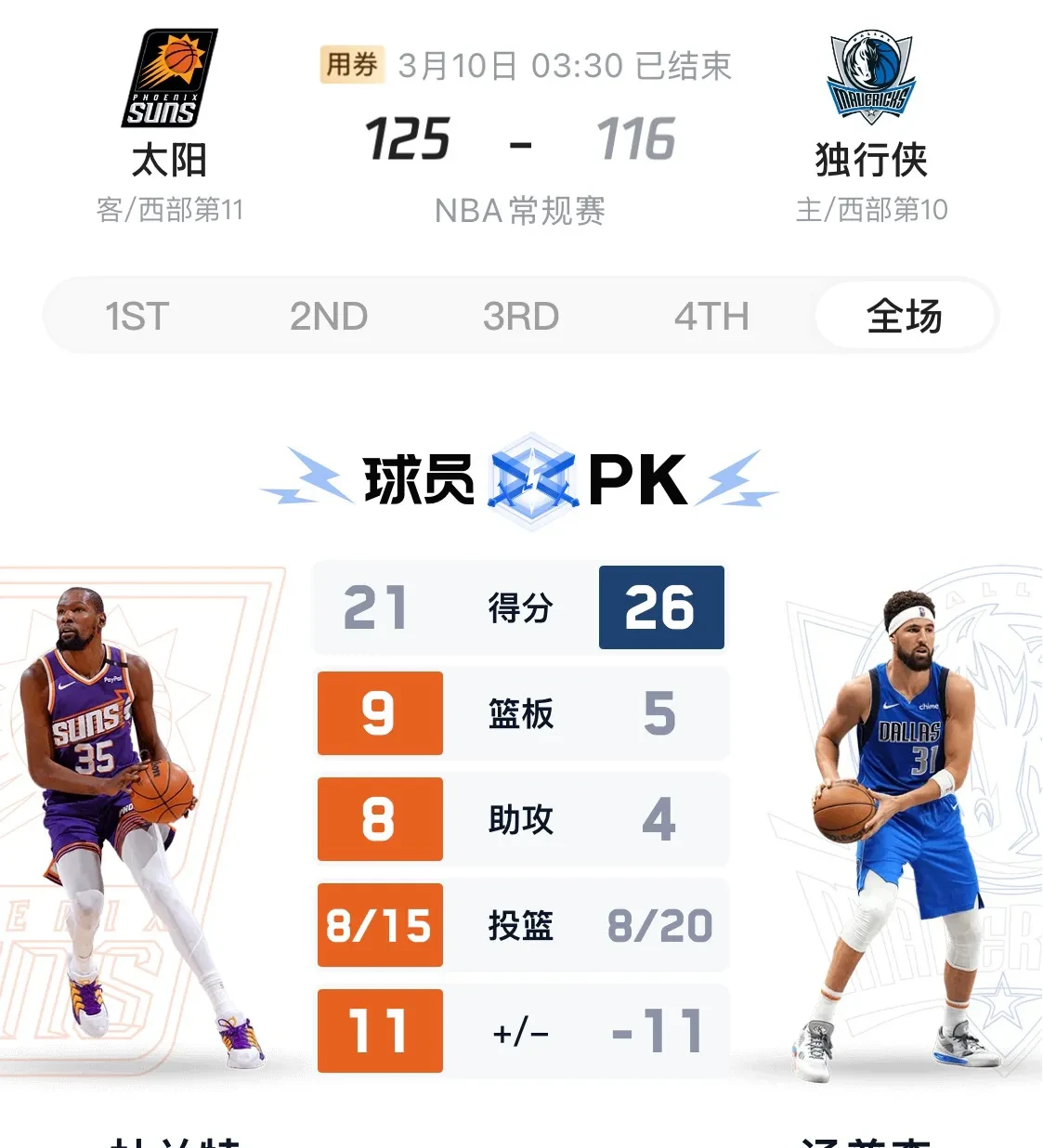 B体育-杜兰特愿联手阿德托昆博，雄鹿太阳交易方案曝光，三首轮签打包库兹马的简单介绍