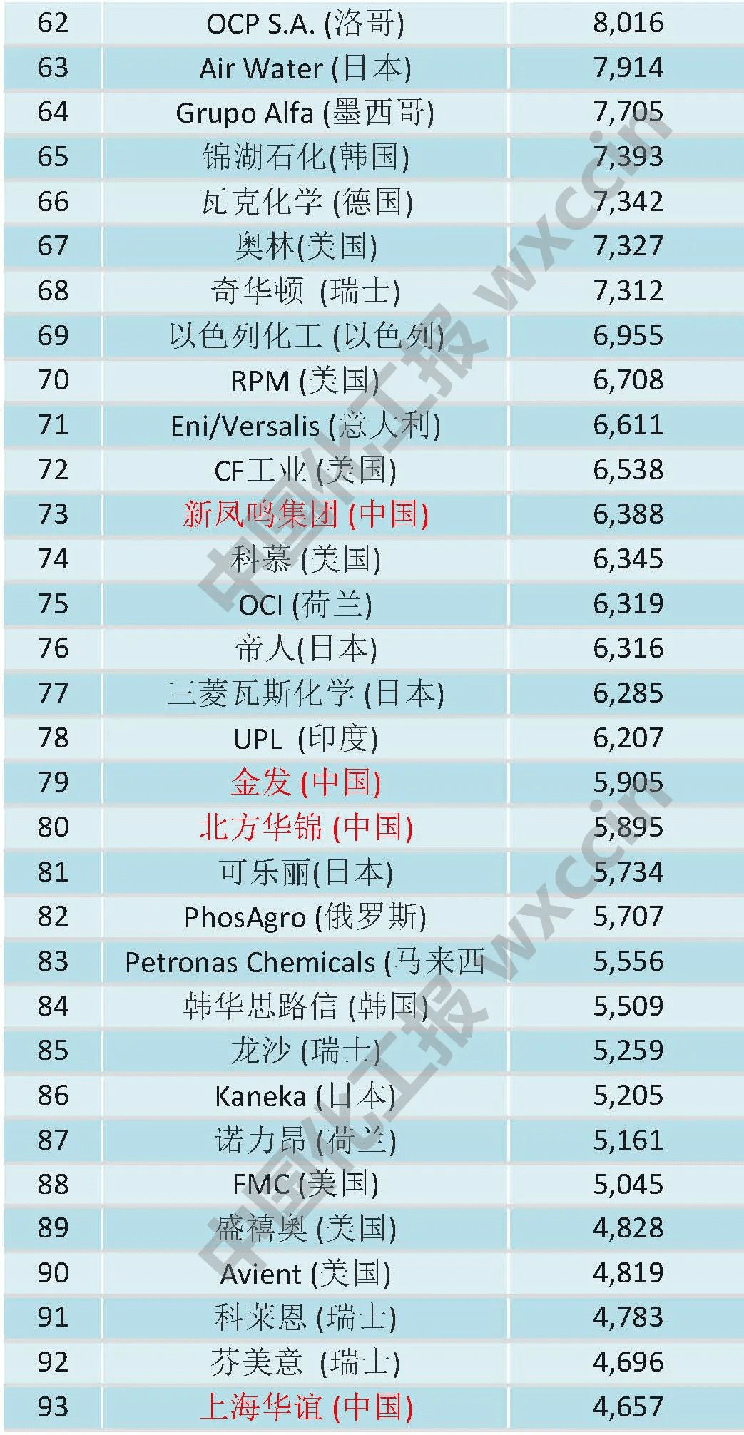 B体育app-亚洲俱乐部实力榜更新，仅一队跻身世界百强，马的简单介绍