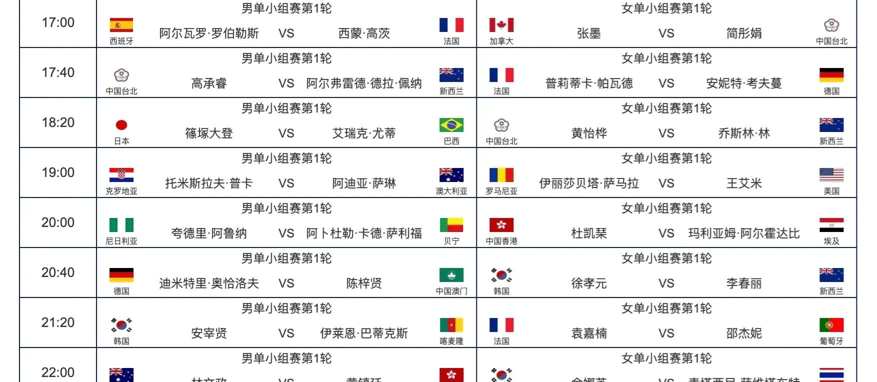 包含今晚19:30中央五套直播节目表:CCTV5CCTV5+节目赛事的词条