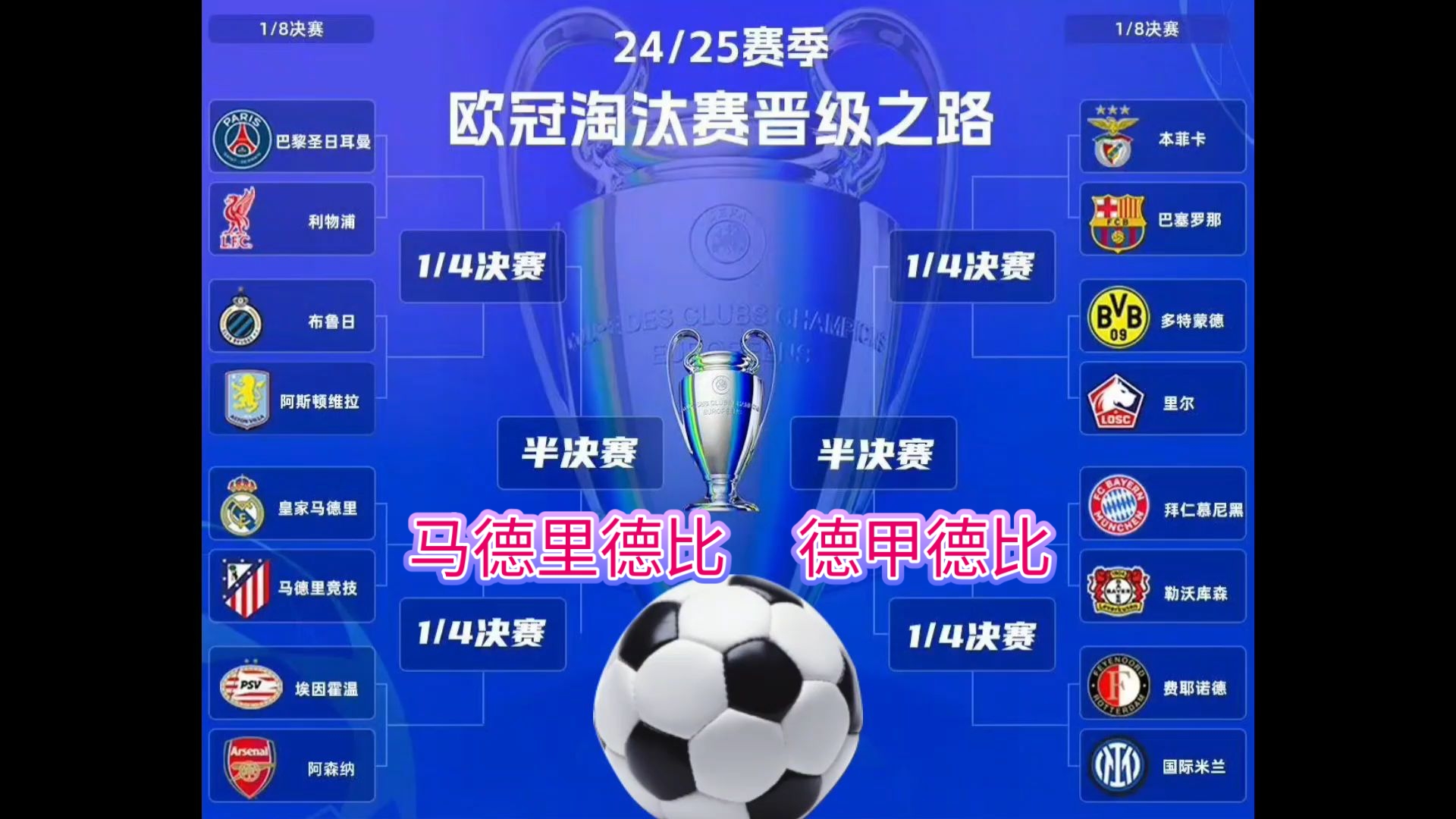 欧冠资格赛第三轮抽签结果：尼斯VS本菲卡费耶
