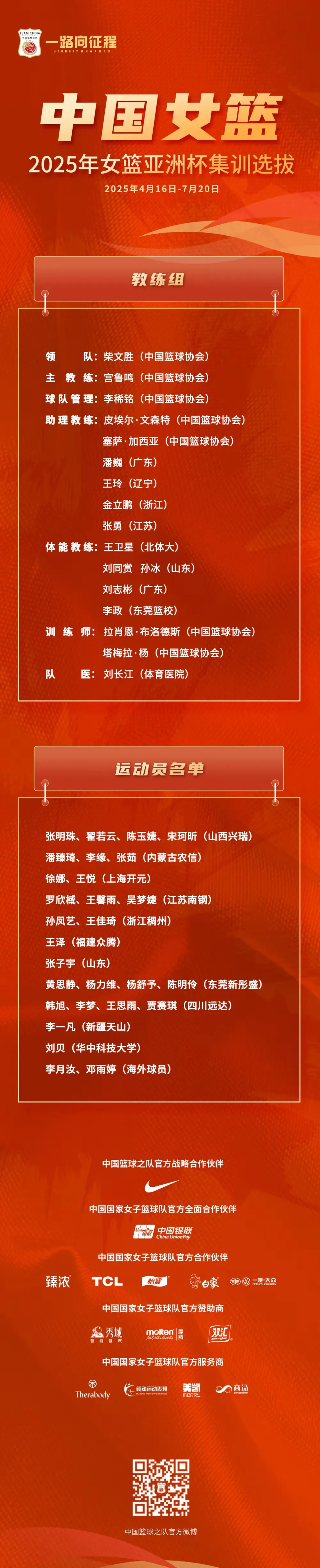 媒体人：篮协听取宫鲁鸣、曲绍斌、王桂芝的汇报，对取得的成绩表示接受的简单介绍