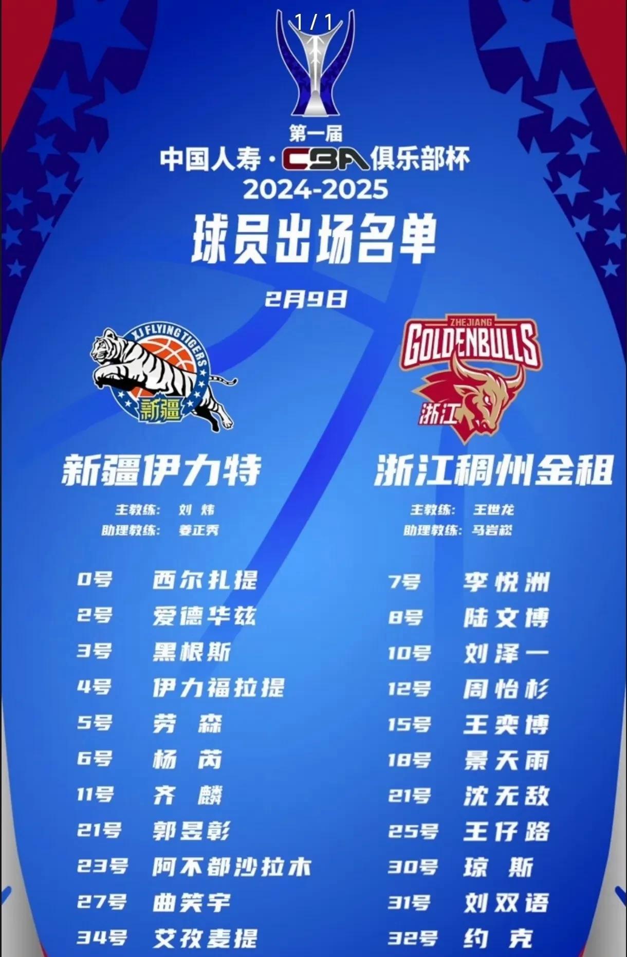 b体育 官网-包含CBA俱乐部杯为CBA联赛提升国际影响力提供支持的词条