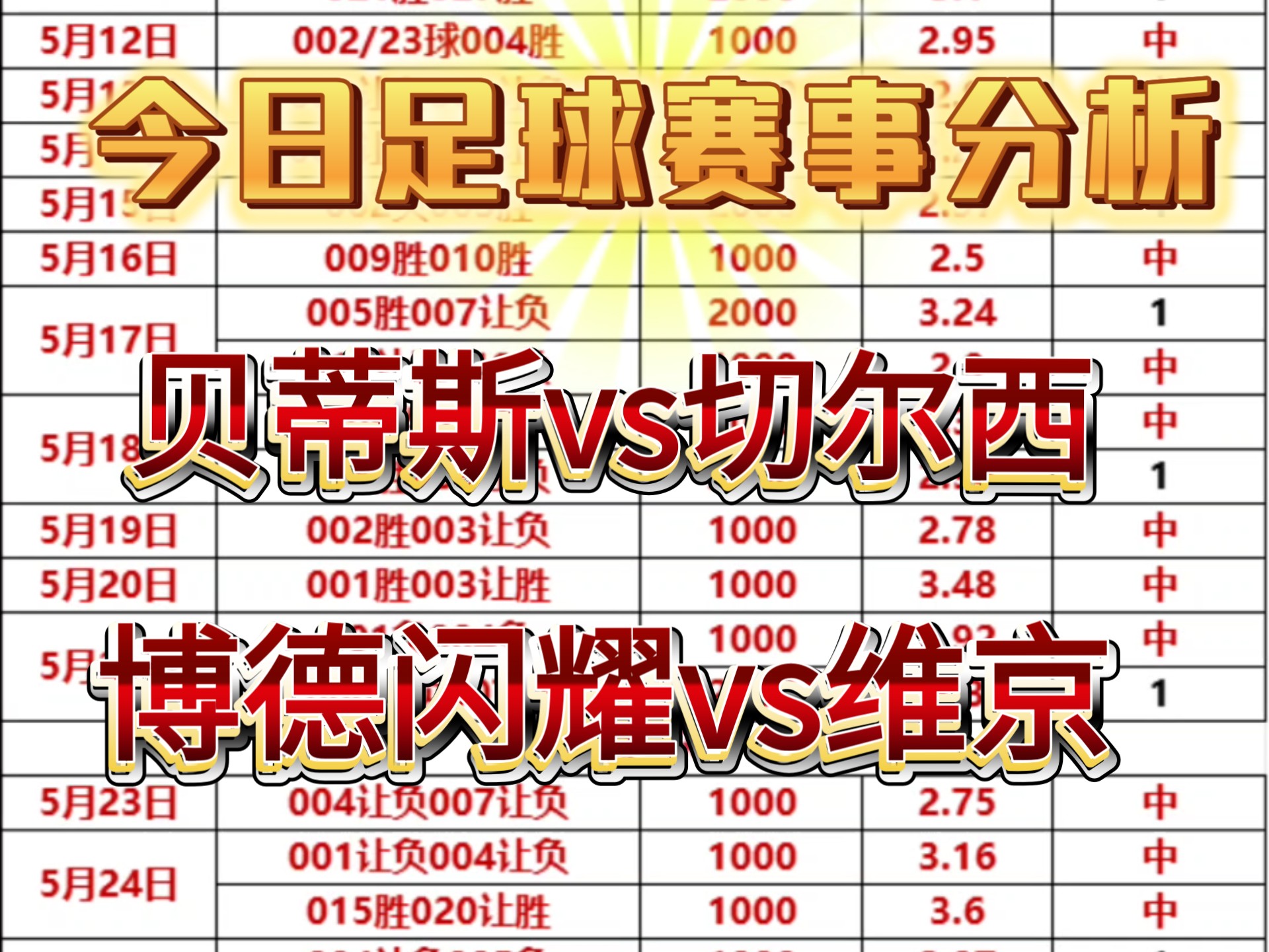 b体育官方入口-世俱杯4强对阵⚔️切尔西vs弗鲁米嫩塞，下半区的简单介绍