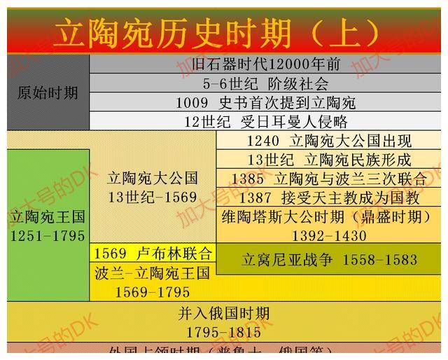 捷克不敌立陶宛，摩尔多瓦不敌斯洛文尼亚