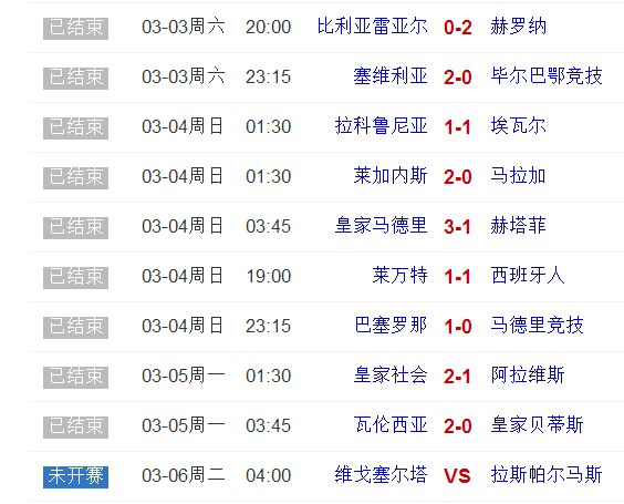 马德里竞技客场告捷，继续领跑积分榜