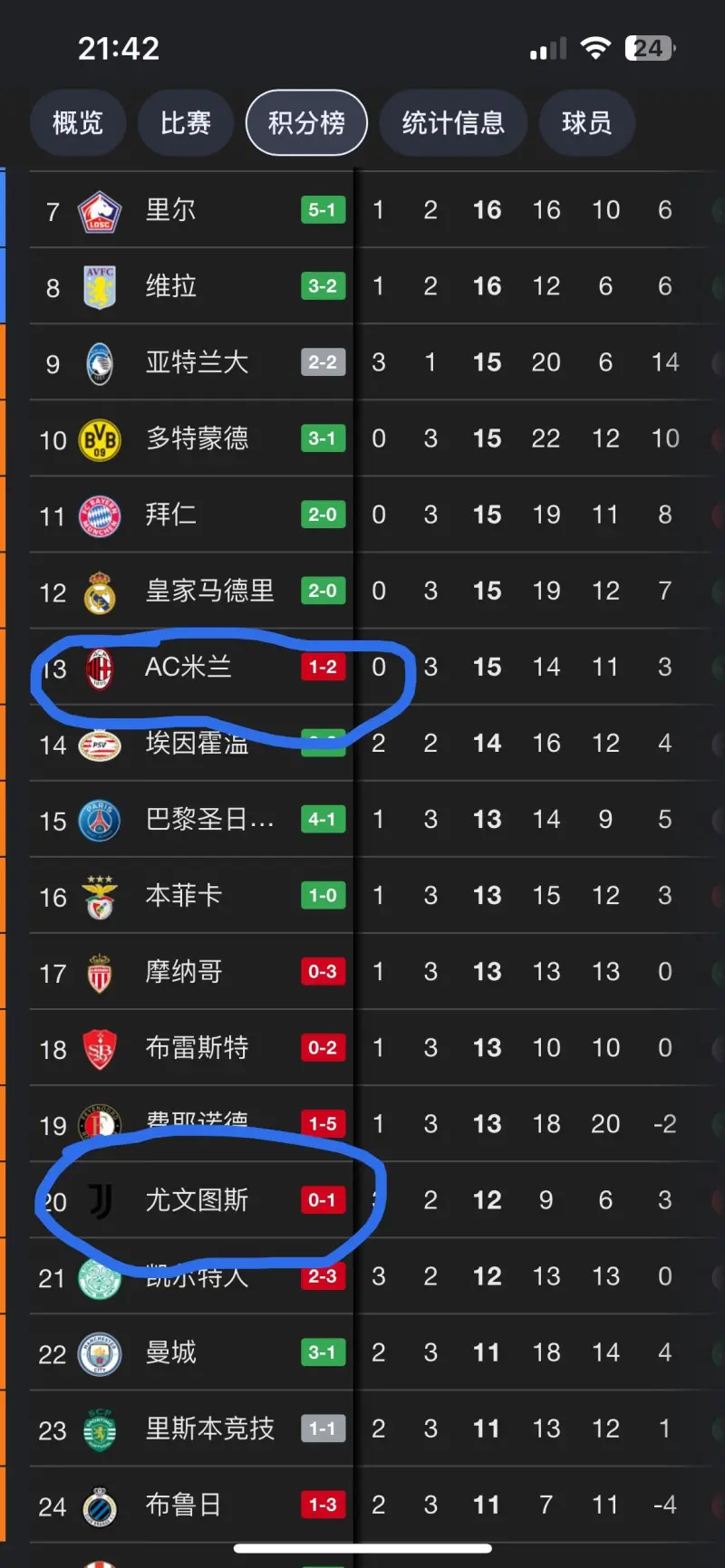 关于尤文图斯战兵法斗智，欧冠拼图曝光的信息