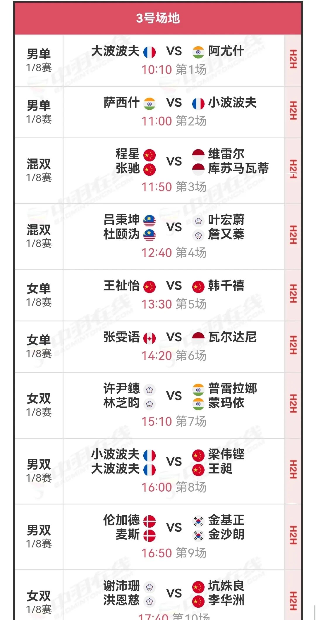 包含马来西亚球队负于日本强敌，压力大增的词条